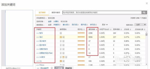 直通车关键词优化策略，提升效果与降低成本的关键步骤