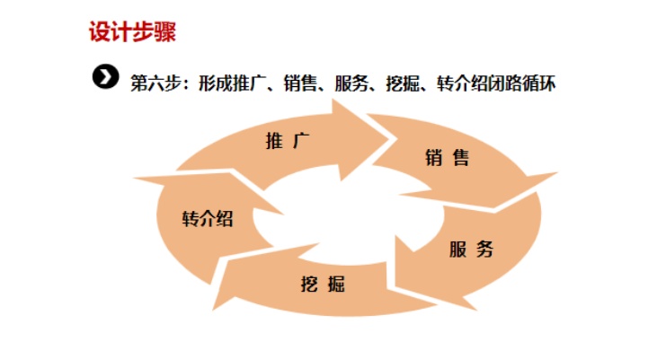 公益广告的商业化与盈利模式探讨