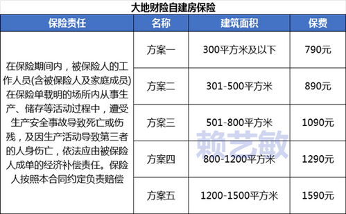 个人缴纳医保怎么报销？