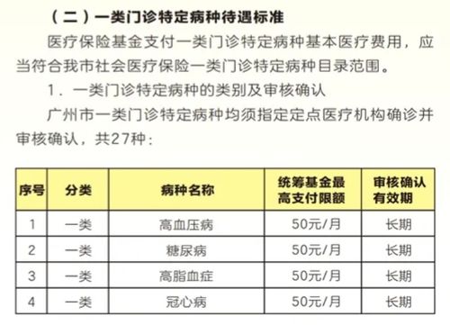 个人缴纳医保怎么报销？