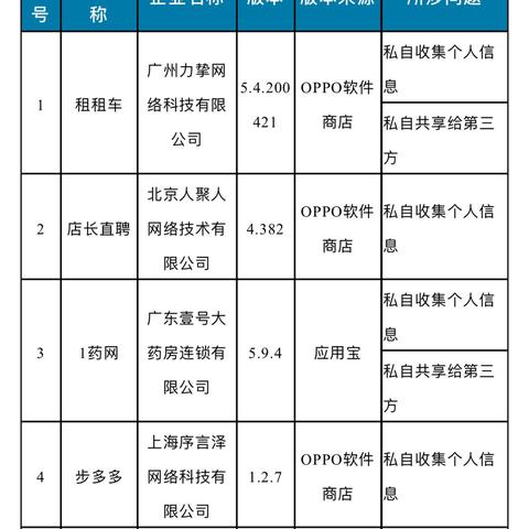 成都住院医保怎么报销？