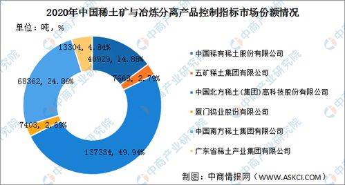 咸宁关键词优化费用详解，为您的网络营销投资指明方向