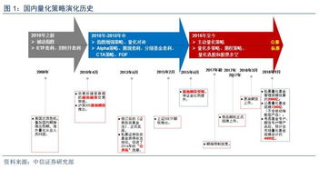 咸宁关键词优化费用详解，为您的网络营销投资指明方向