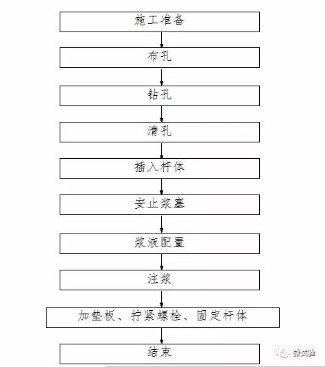 深度解析，三穗县关键词优化设计的关键要素与实施策略