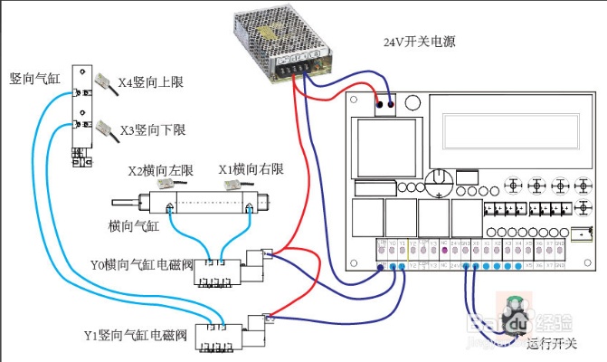 PLC控制器在气缸控制中的应用与优势