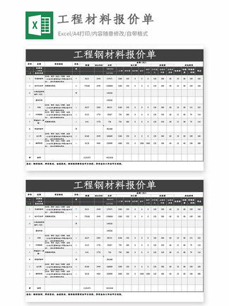 五金厂家报价表详解，为您的工程提供精准报价