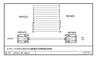 掌握PLC微机控制器，原理、应用与发展趋势