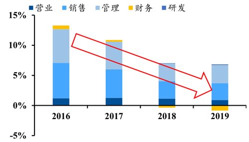 深度解析肇庆特殊五金厂家报价大全，为您揭示行业内价格走向及选购秘籍