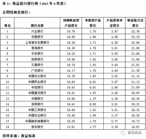 全国排名前十的五金厂家