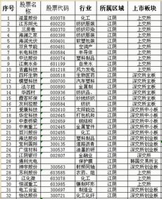 全国排名前十的五金厂家