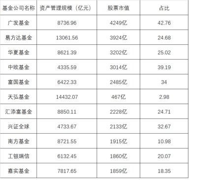 全国排名前十的五金厂家