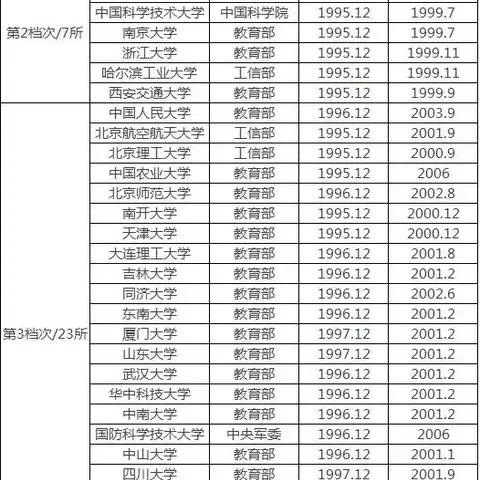 天津怎么做关键词排名优化？提升网站流量和搜索引擎可见性的实用指南