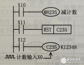 掌握PLC温度控制器，原理、应用与优化策略