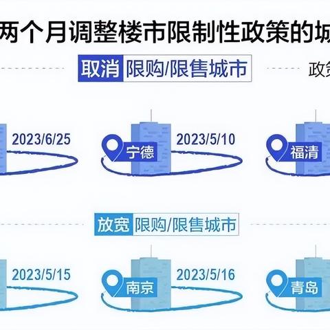 常州住房公积金怎么交，一篇详细的指南