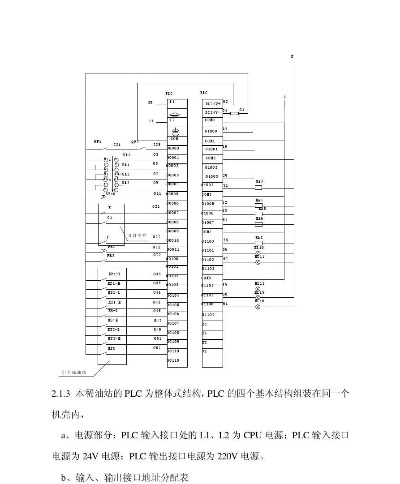 油泵PLC控制器在工业自动化中的重要性及应用