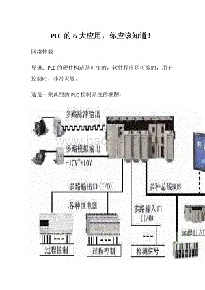 PLC控制器技术与应用详解 - 从基础原理到实际应用的全面掌握