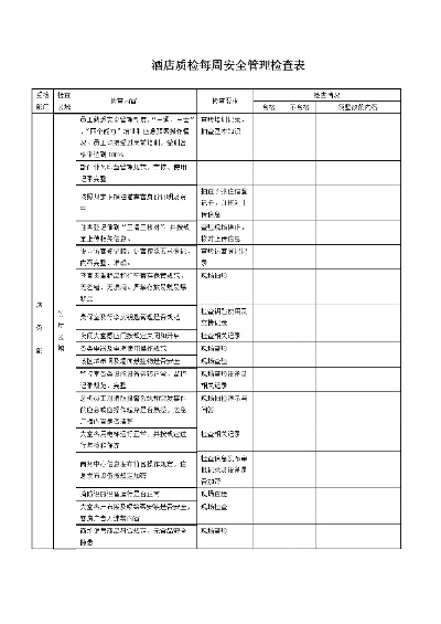 如何查询酒店会员记录