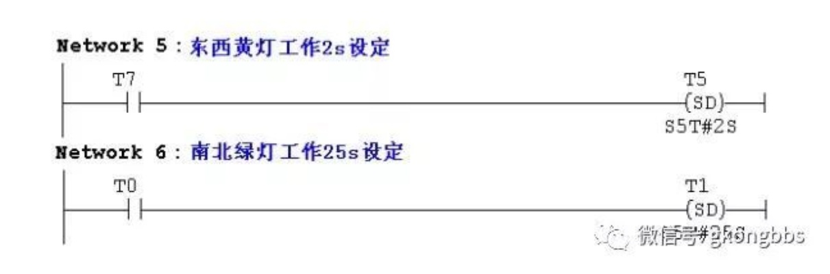 全面掌握PLC编程，原理、应用及实践