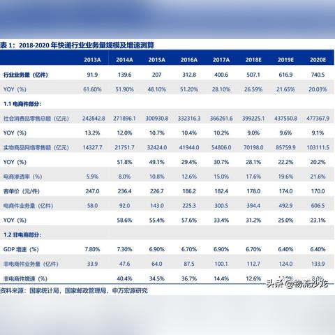 拼多多先用后付小额套出，真相与安全性解析