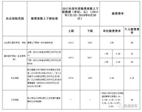 公积金缴存系数怎么算？详细解读公积金政策及计算方法