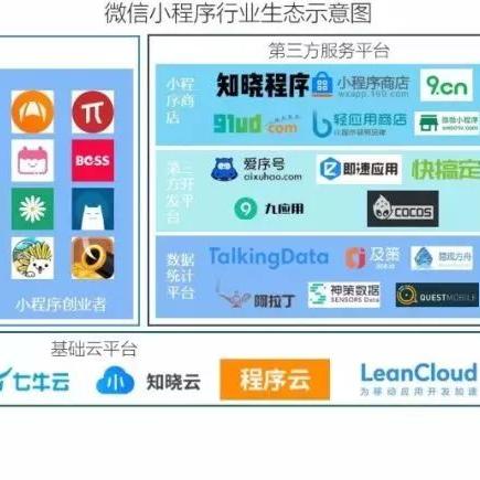 微信小程序商店怎么关——解析关闭微信小程序商店的步骤与原因