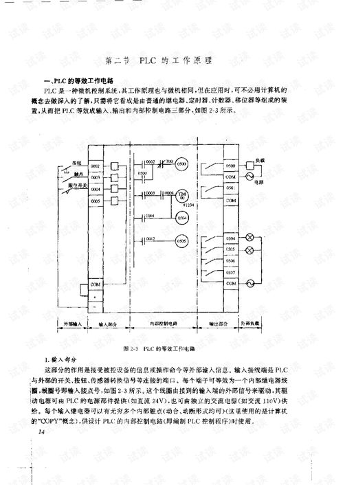 PLC控制器的工作原理及其在工业自动化中的应用