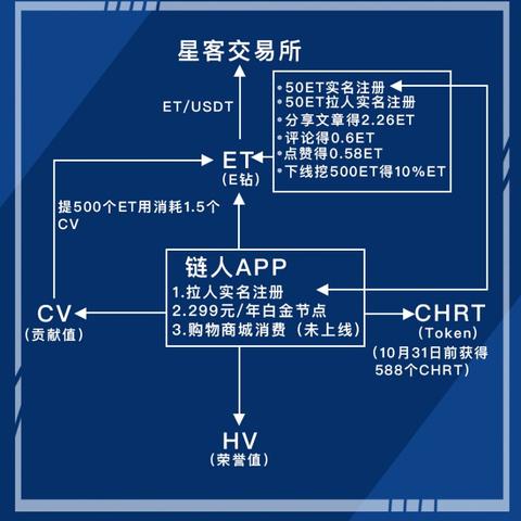 微信小程序Token提取技巧全解析——从原理到实践