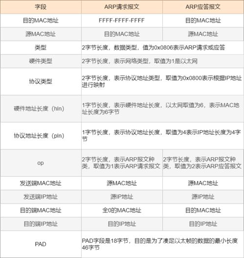 手机斗地主有没有挂，手机斗地主是否有挂，探讨与解析