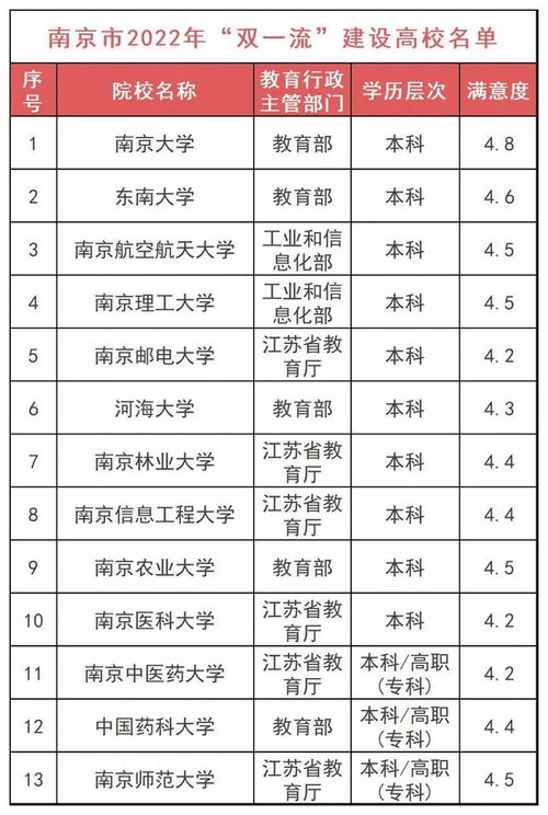 天津理工大学关键词优化，提升学术影响力与竞争力