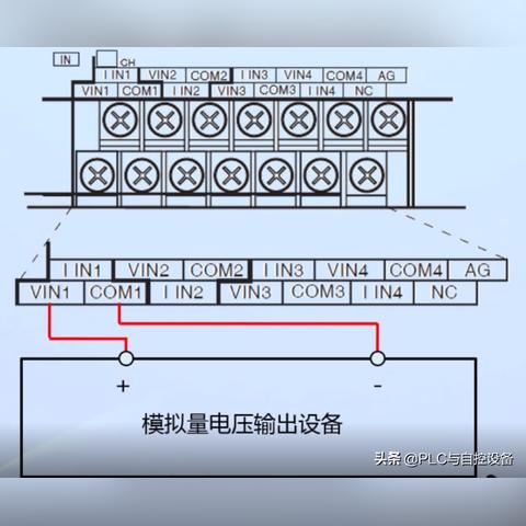 PLC控制器在工业自动化中的模拟应用