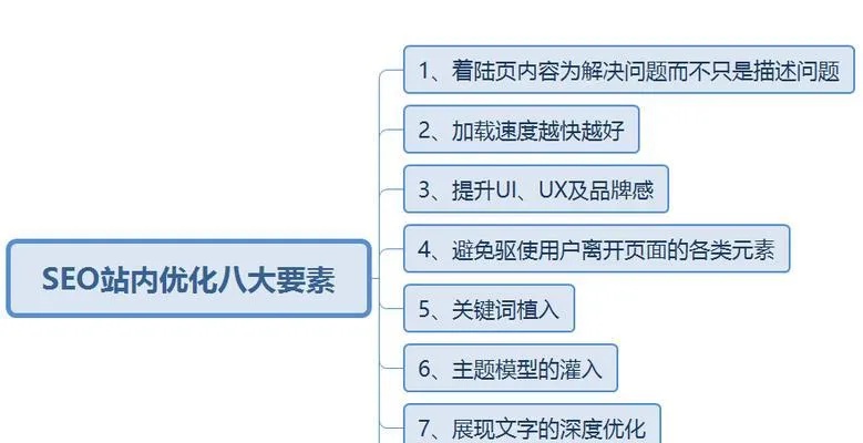 百度移动端关键词优化策略，提升搜索排名与吸引更多用户的关键步骤