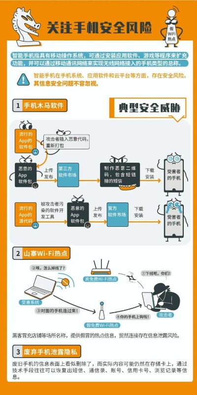 安全上网，聊天记录风险防范与查询方法