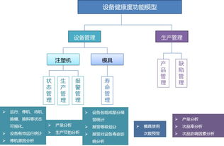 PLC混凝土控制器，提高混凝土生产效率与质量的关键因素