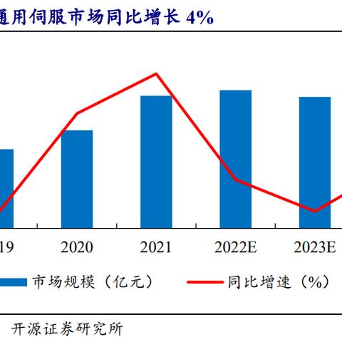 力矩控制器PLC:控制工业设备的关键技术