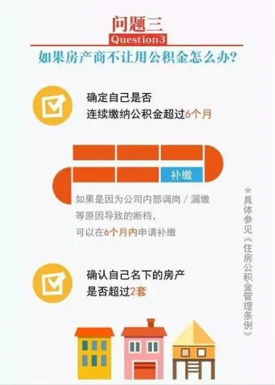 公积金购房后如何出售？——了解交易流程和注意事项