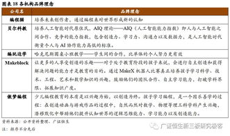 微博网络关键词云排名优化，提升品牌影响力与曝光度的关键策略