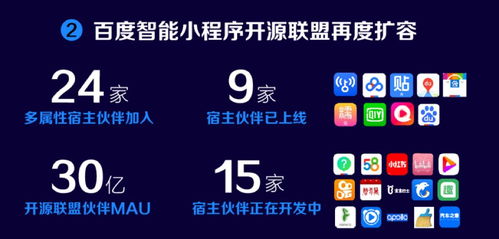 百度小程序生态，引领未来的智能生态体系