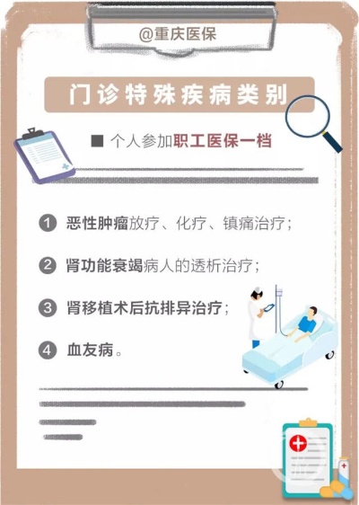 重庆特病医保怎么办理流程