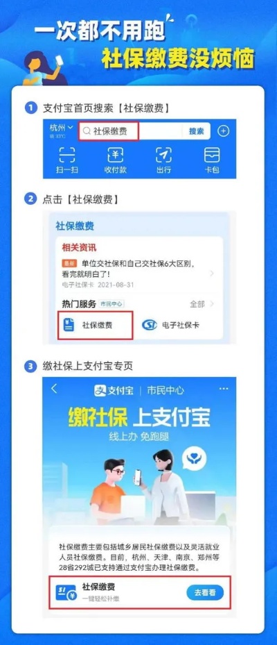 如何为小孩支付医疗保险费？