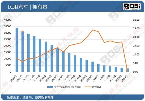 嘉祥县关键词排名优化公司，助力企业提升品牌影响力与市场份额