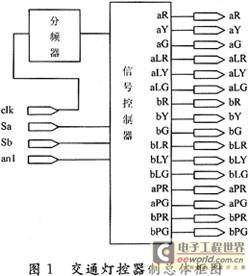 探索PLC控制器的外观设计与应用，一次深度解析