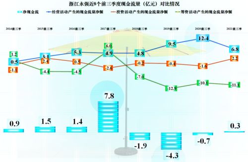 移动水文监测，提升水文监测效率与精度的关键路径