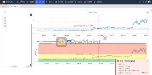 移动水文监测，提升水文监测效率与精度的关键路径