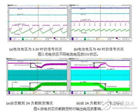 移动水文监测，提升水文监测效率与精度的关键路径