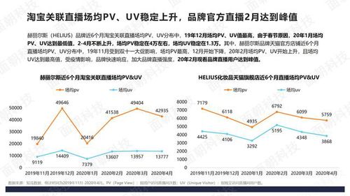 淘宝直播聊天记录查询方法大揭秘，让你轻松掌握主播动态！