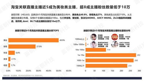 淘宝直播聊天记录查询方法大揭秘，让你轻松掌握主播动态！