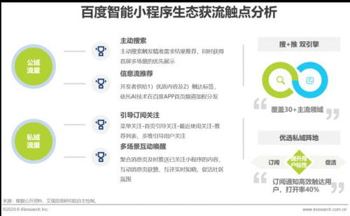 智能小程序，百度新生态的引领者