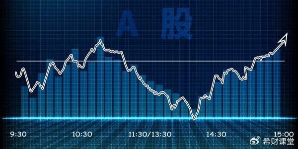 炒股不会致富，风险、投机与投资的本质