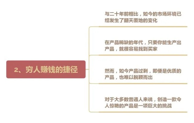 致富的原理，从贫穷到富有的思维转变