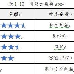 拼多多先用后付，秒到支付宝的实用指南